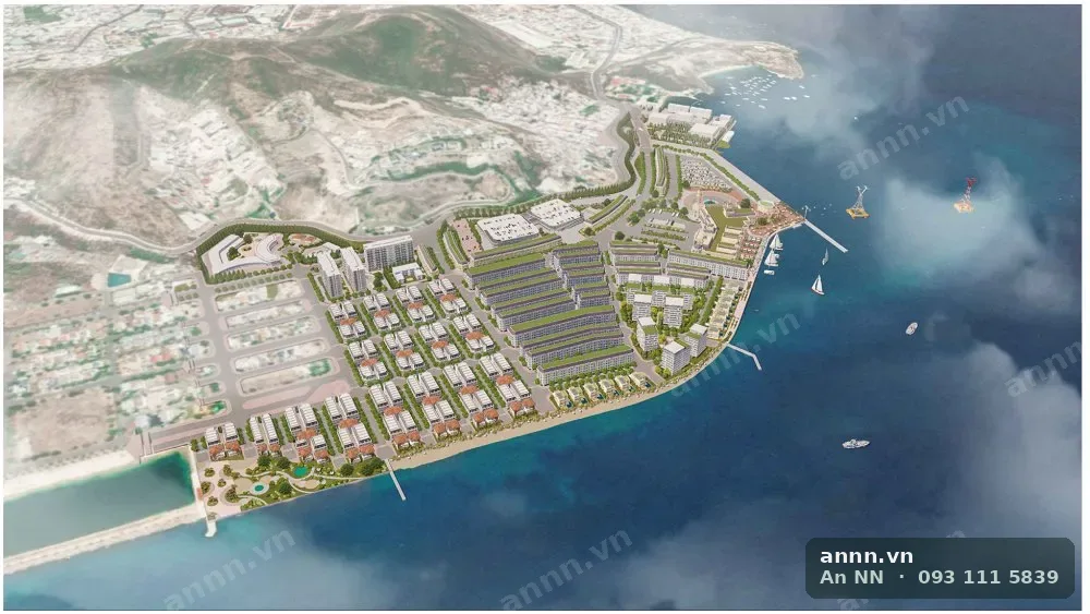 Nhận diện dự án