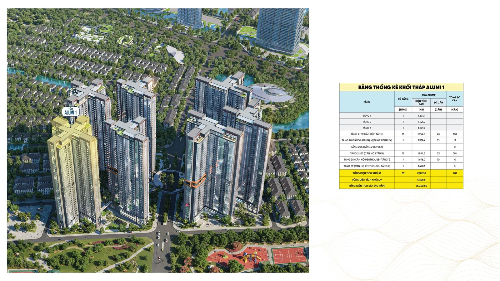 MẶT BẰNG TÒA ALUMI 1