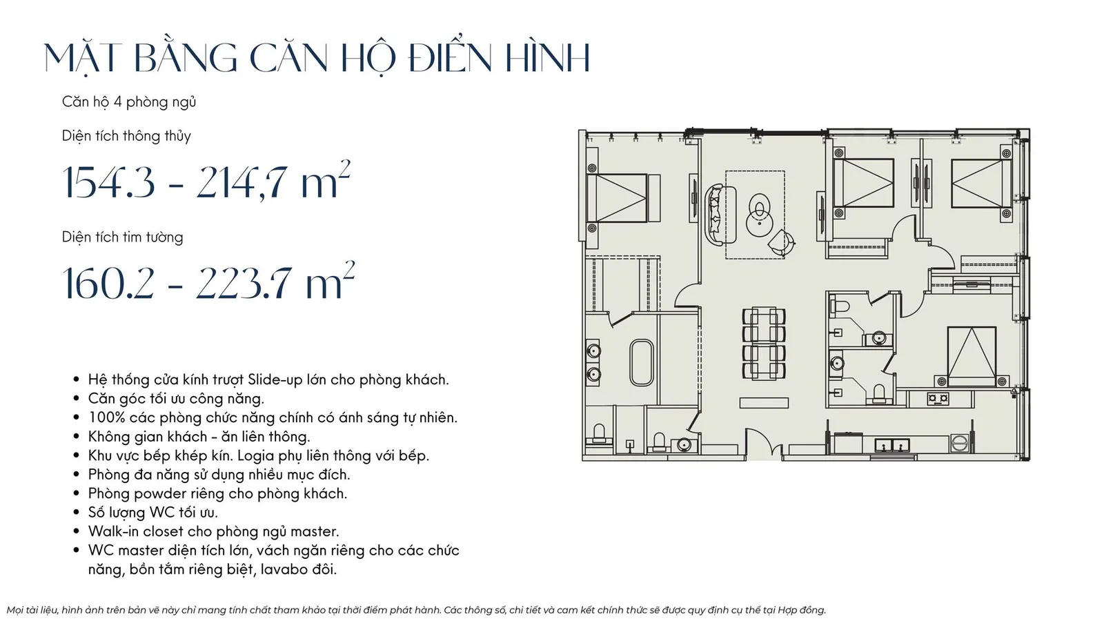 Căn hộ 4PN