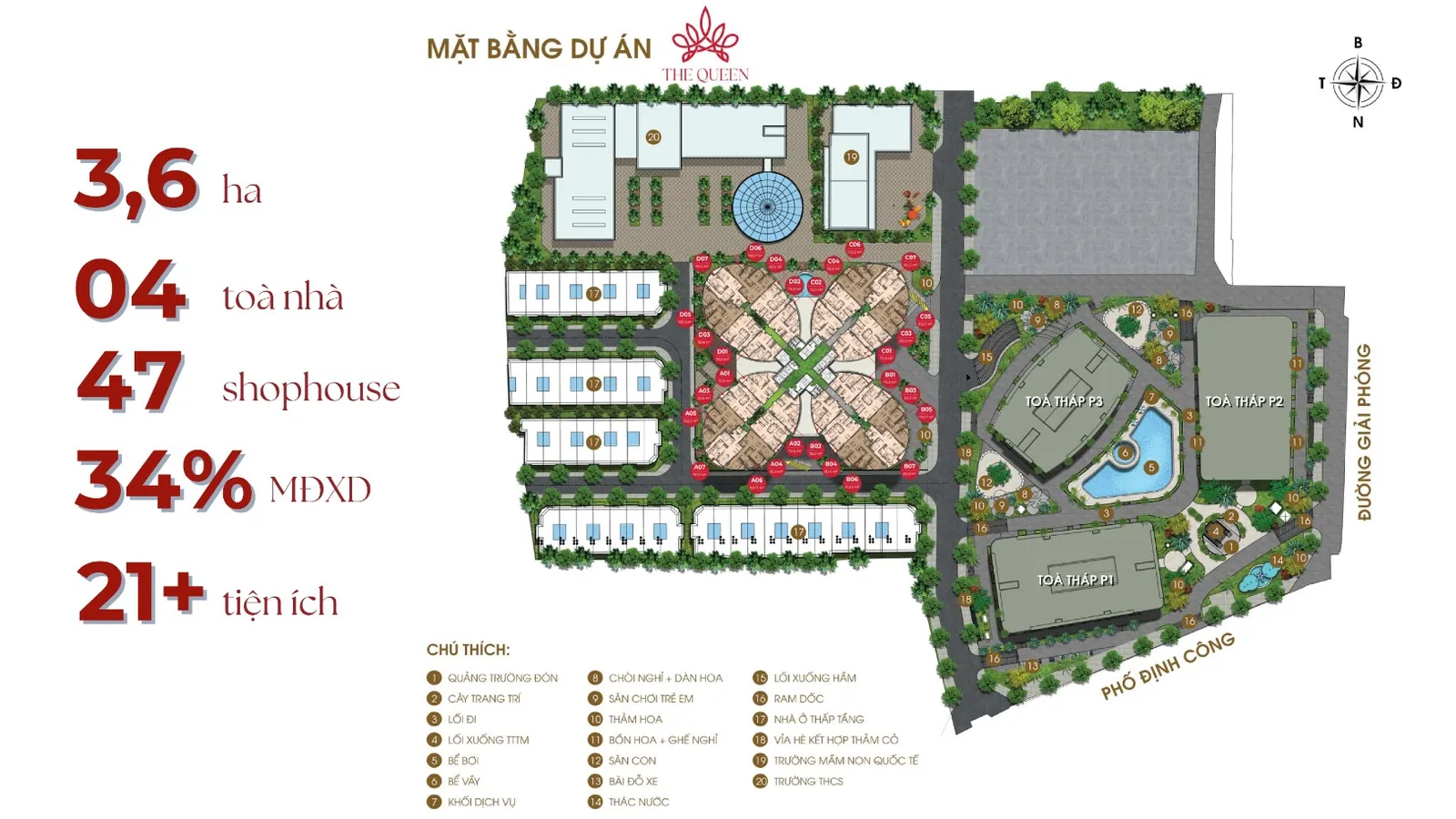 Tổng mặt bằng
