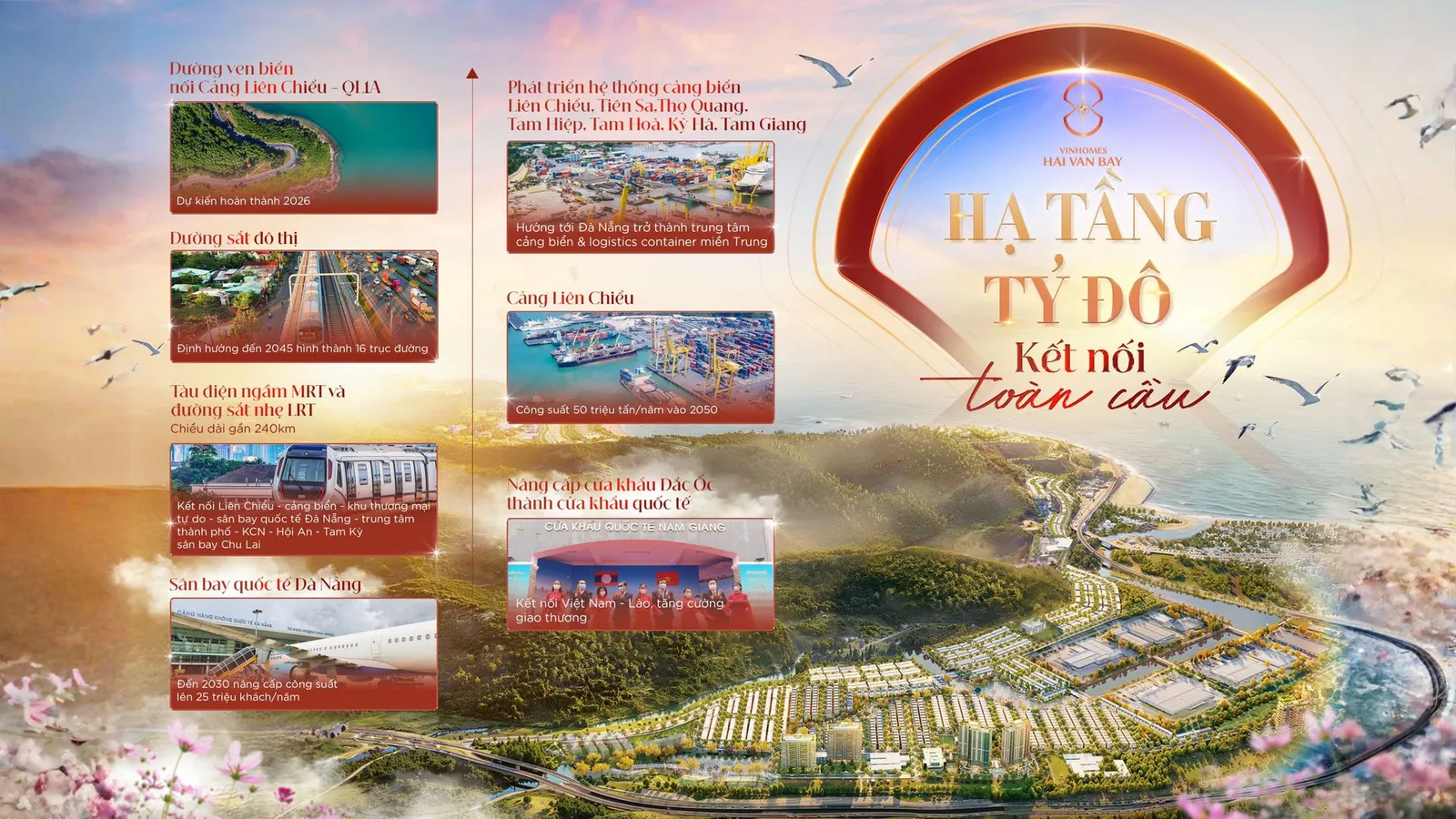 Ảnh dự án