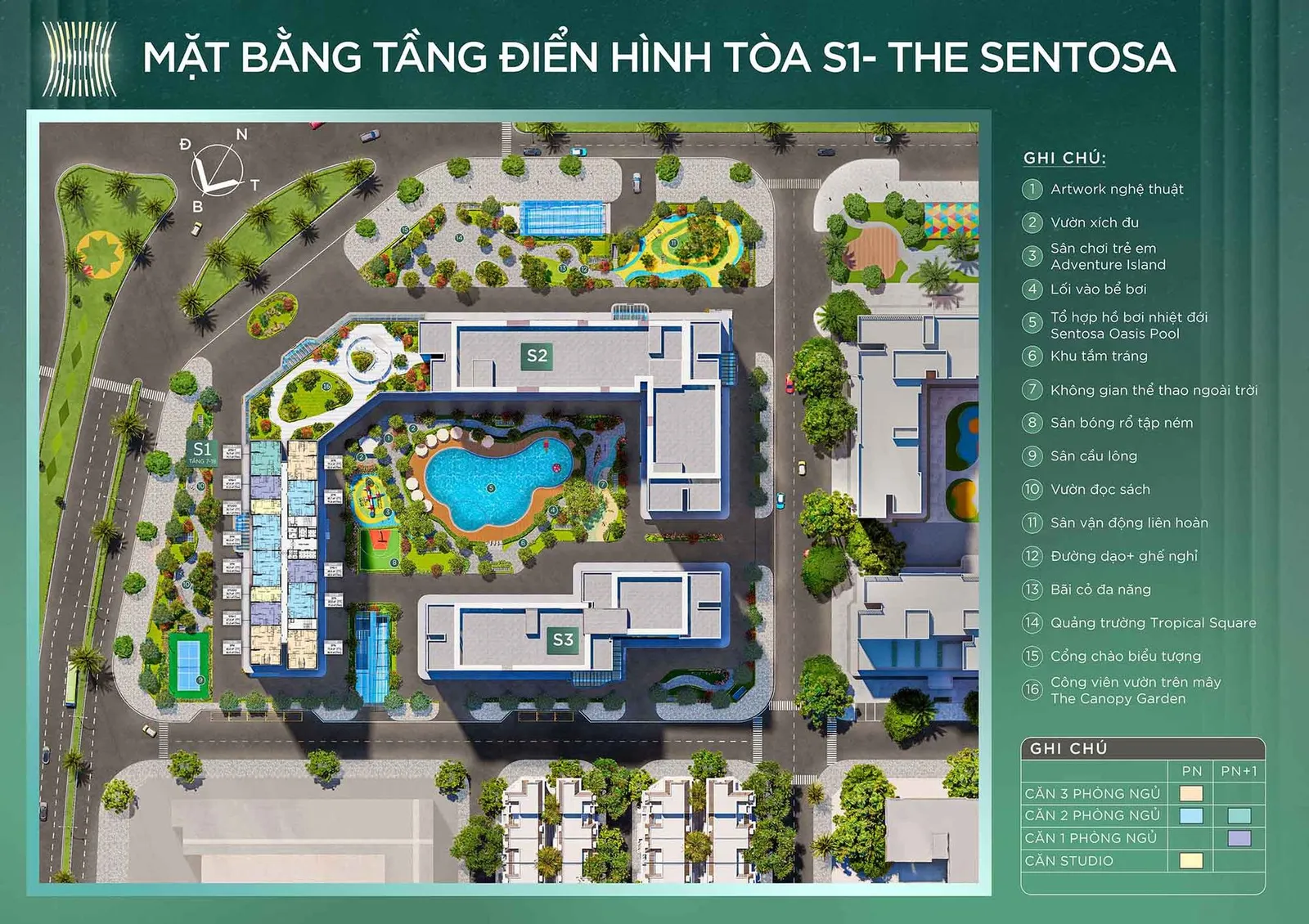 S1-THE SENTORA