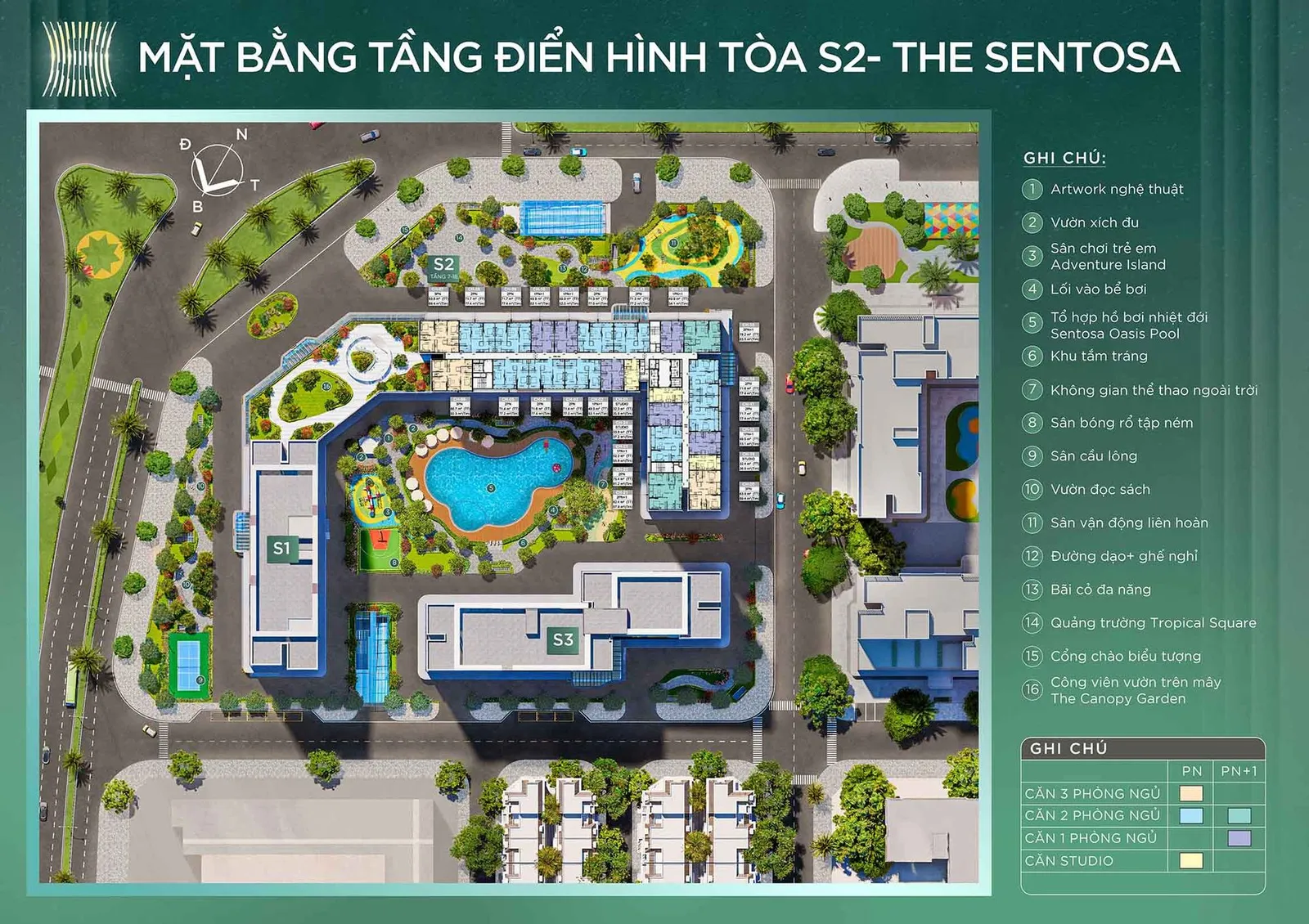 S2-SENTOSA